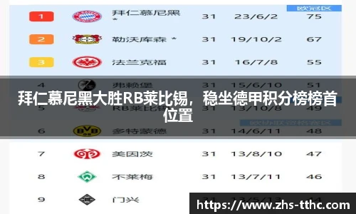 拜仁慕尼黑大胜RB莱比锡，稳坐德甲积分榜榜首位置